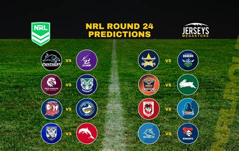 NRL Predictions & Tips .
